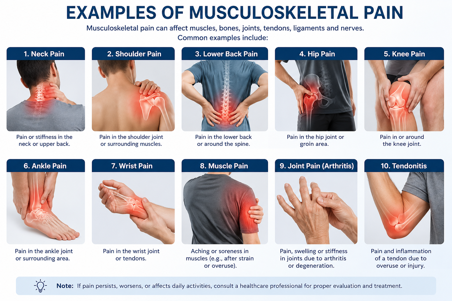 Musculoskeletal Pain